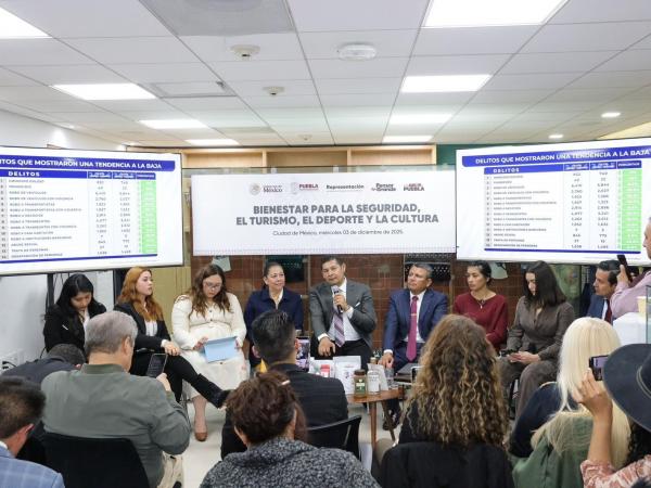 Puebla proyecta modelo nacional de Bienestar con seguridad y enfoque humanista