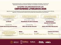 Anuncian a ganadores de Certámenes de Cuento y Poesía 2025