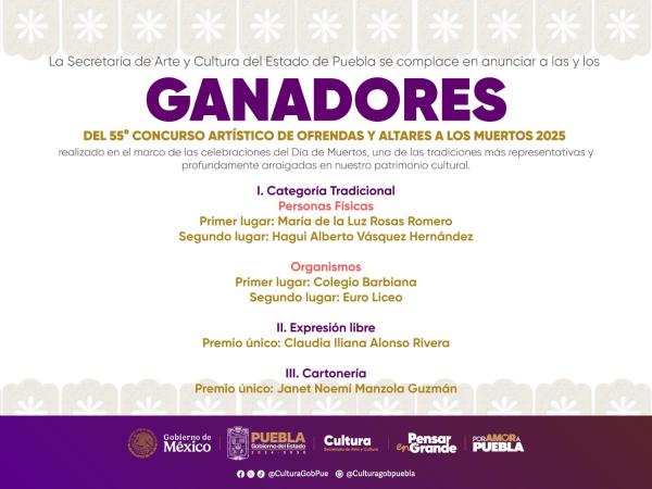 Gobierno entrega premios de “Letras Poblanas” y “Concurso de Ofrendas”