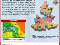 Por entrada de frentes fr&iacute;os habr&aacute; ambiente g&eacute;lido en Puebla